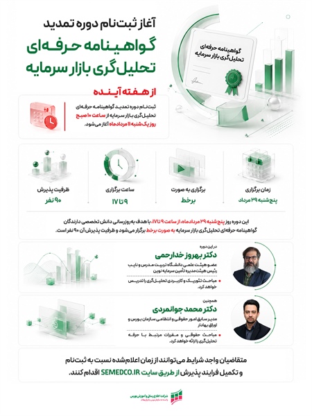 آغاز ثبت‌نام دوره تمدید گواهینامه حرفه‌ای تحلیل‌گری بازار سرمایه از هفته آینده